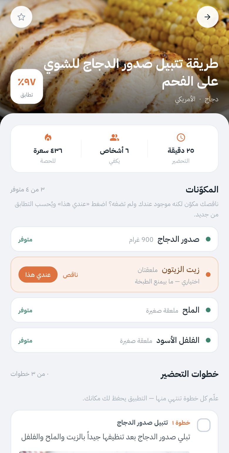 شاشة تفاصيل الوصفة وخطوات التحضير